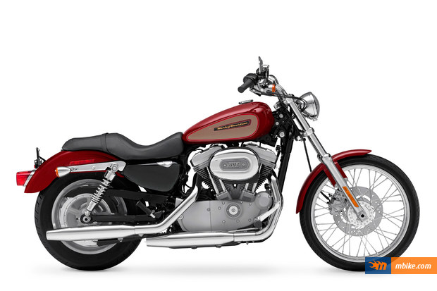 The 883 Sportster is Harley's cheapest model in India