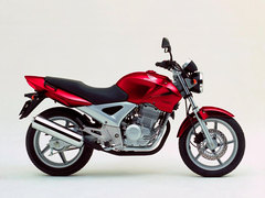 2006 Honda CBF 250