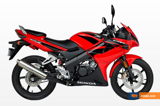 2008 Honda CBR 125 R